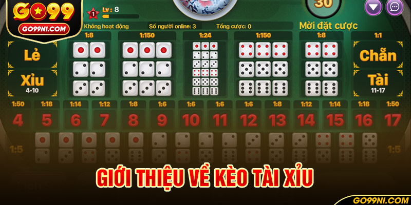 Giới thiệu về kèo tài xỉu