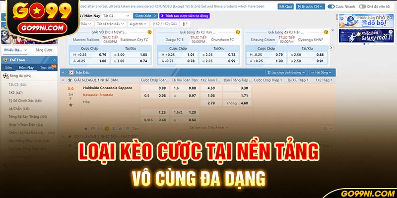 Loại kèo cược tại nền tảng vô cùng đa dạng